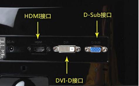 戴尔显示器接口类型?戴尔线接口都什么型号-图3 戴尔显示器接口类型?戴尔线接口都什么型号-图3