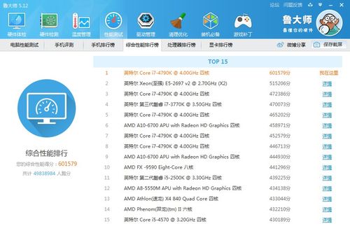 鲁大师,跑7万多分的显卡,属于什么档次?7系显卡什么最好-图1 鲁大师,跑7万多分的显卡,属于什么档次?7系显卡什么最好-图1