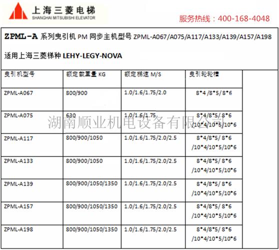 三菱电梯报f57是什么故障?f57什么意思-图3 三菱电梯报f57是什么故障?f57什么意思-图3
