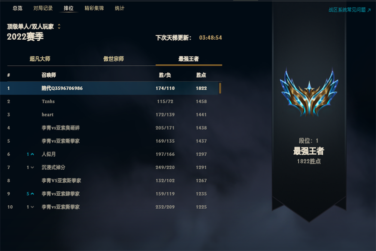 110w跑分什么段位?笔记本 什么段位-图1 110w跑分什么段位?笔记本 什么段位-图1