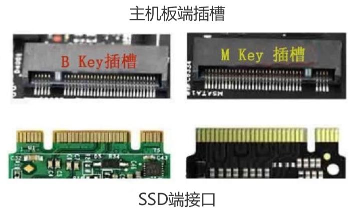 msata和m.2接口区别?超极本接口都有什么用-图2 msata和m.2接口区别?超极本接口都有什么用-图2
