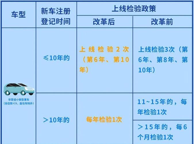 2020年车辆年检贴2合1了,我的年检没有2020年只有2021年,是不是2合一了?笔记本2合1是什么意思-图2 2020年车辆年检贴2合1了,我的年检没有2020年只有2021年,是不是2合一了?笔记本2合1是什么意思-图2