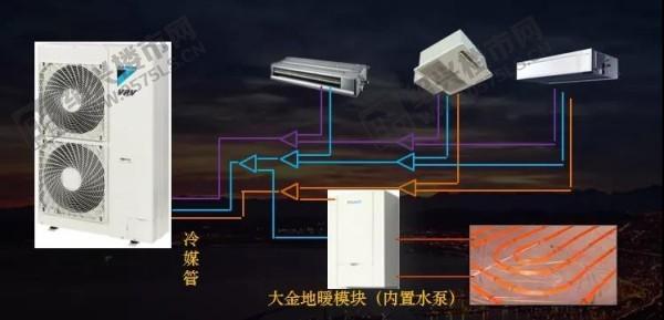 大金两联供系统好不好?二合一双系统什么意思-图2 大金两联供系统好不好?二合一双系统什么意思-图2