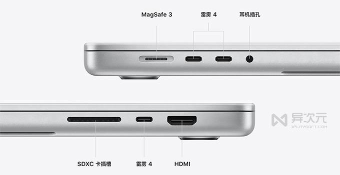 macbook用的是什么接口?macbook是什么接口类型-图3 macbook用的是什么接口?macbook是什么接口类型-图3