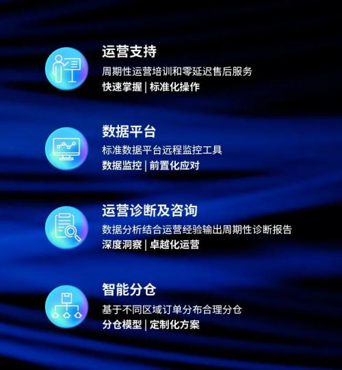 全智服务是什么意思?两年全智服务什么意思-图2 全智服务是什么意思?两年全智服务什么意思-图2
