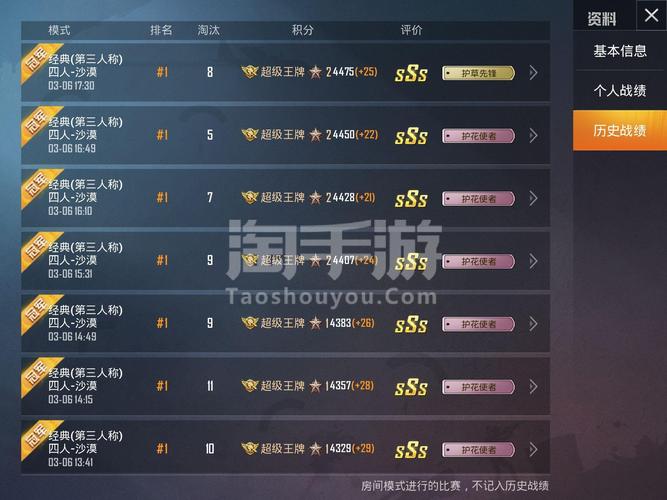 ss22战神宝箱有什么?战神背包是什么意思-图3 ss22战神宝箱有什么?战神背包是什么意思-图3