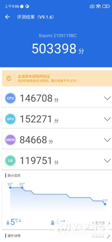 小米手机怎么点进整机测试,求各位的答案?什么叫整机性能测试-图1 小米手机怎么点进整机测试,求各位的答案?什么叫整机性能测试-图1