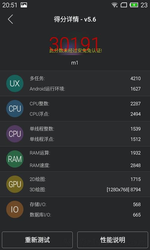 小米手机怎么点进整机测试,求各位的答案?什么叫整机性能测试-图2 小米手机怎么点进整机测试,求各位的答案?什么叫整机性能测试-图2