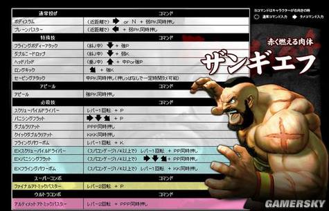 xbox360版超级街霸4全人物出招表?Yoga4 能玩什么游戏-图3 xbox360版超级街霸4全人物出招表?Yoga4 能玩什么游戏-图3