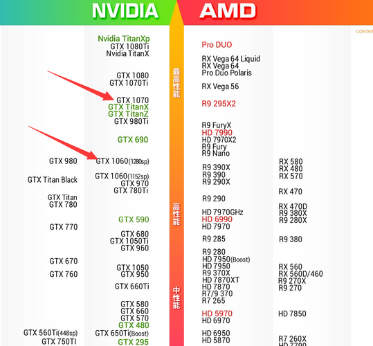 1070最低配什么cpu?1070显卡最低上什么cpu-图3 1070最低配什么cpu?1070显卡最低上什么cpu-图3