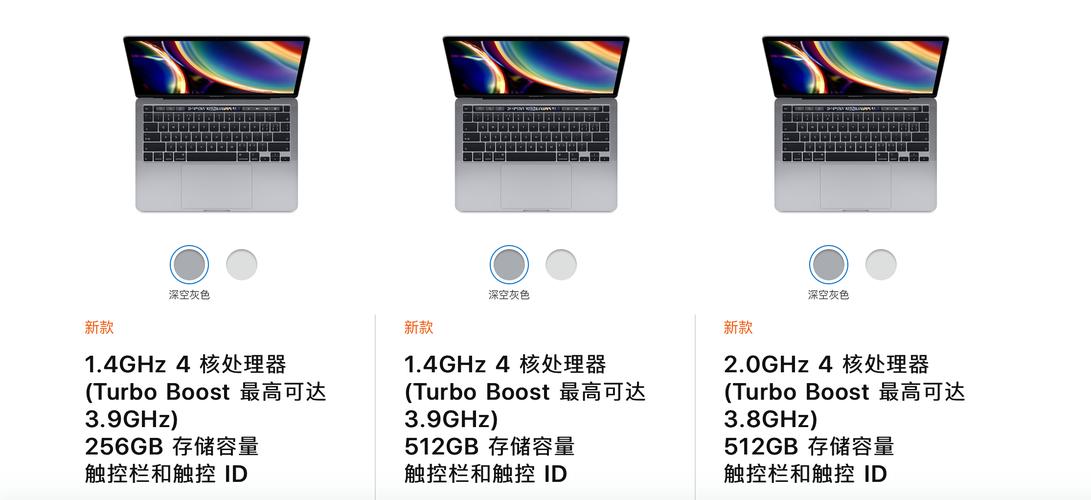 iphone12pro组装配件清单?macbook pro需要什么配件-图2 iphone12pro组装配件清单?macbook pro需要什么配件-图2