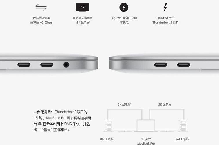 iphone12pro组装配件清单?macbook pro需要什么配件-图3 iphone12pro组装配件清单?macbook pro需要什么配件-图3