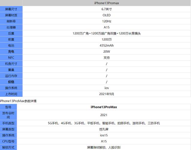苹果13promax升级16.11怎么样?13寸苹果电脑什么时候升级性能-图1 苹果13promax升级16.11怎么样?13寸苹果电脑什么时候升级性能-图1