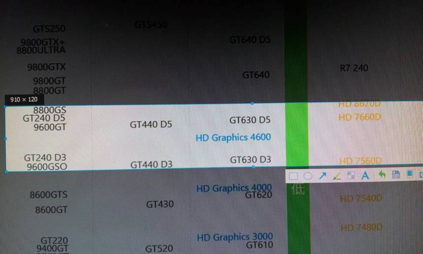IntelHDGraphics4600性能相当于什么显卡?hd4600相当于什么样的独立显卡-图2 IntelHDGraphics4600性能相当于什么显卡?hd4600相当于什么样的独立显卡-图2