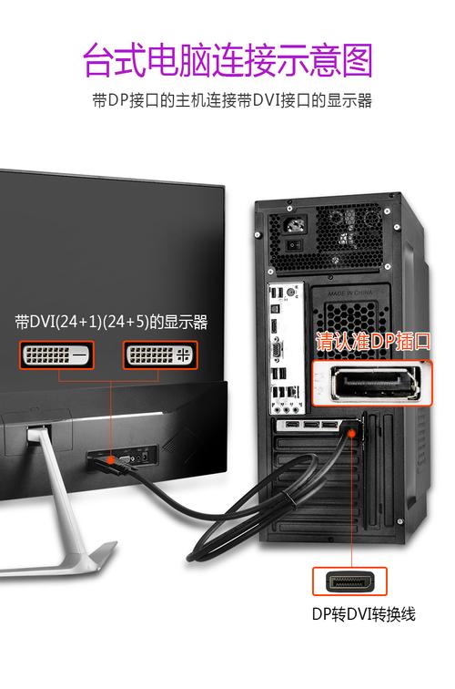 显示器240hz用什么dp线？240hz 需要什么接口-图1