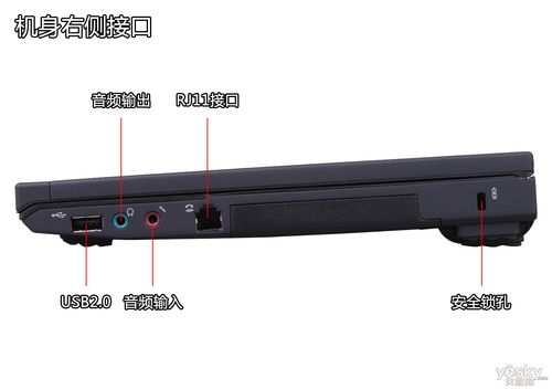 ThinkPadx201i固态硬盘怎么更换?thinkpad x201硬盘是什么接口-图1 ThinkPadx201i固态硬盘怎么更换?thinkpad x201硬盘是什么接口-图1