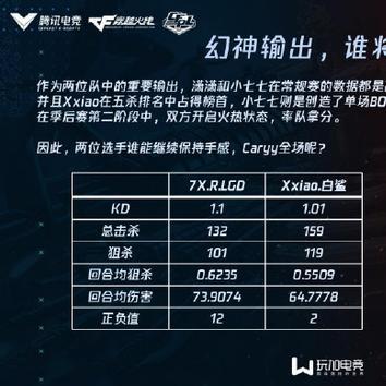 雷神rlgdcfpls18获得方式?cfpl上那个雷神笔记本是什么-图2 雷神rlgdcfpls18获得方式?cfpl上那个雷神笔记本是什么-图2