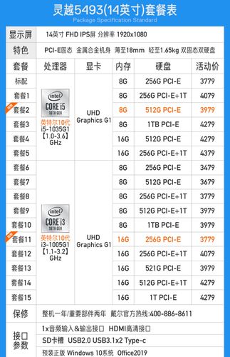 i5十代cpu推荐?i5高配笔记本什么型号好用吗-图1 i5十代cpu推荐?i5高配笔记本什么型号好用吗-图1