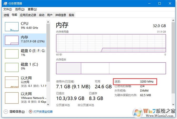 为什么笔记本内存条频率比较低?为什么笔记本性能下降-图1 为什么笔记本内存条频率比较低?为什么笔记本性能下降-图1