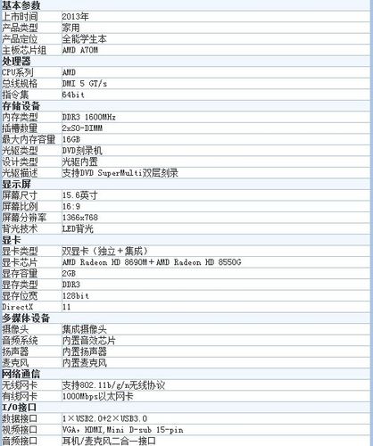 华硕c520u配置参数?6250g是什么显卡-图2 华硕c520u配置参数?6250g是什么显卡-图2