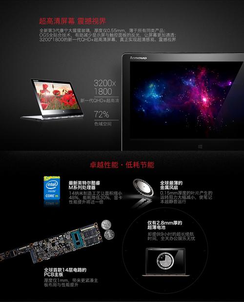 电加热羽绒服靠谱吗?联想yoga3 pro散热怎么样-图1 电加热羽绒服靠谱吗?联想yoga3 pro散热怎么样-图1
