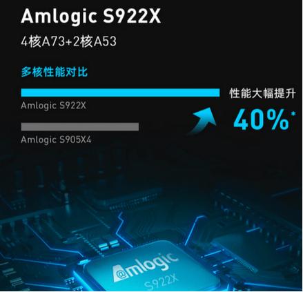 4核a73和4核a53的区别?双核ca17怎么样-图2 4核a73和4核a53的区别?双核ca17怎么样-图2