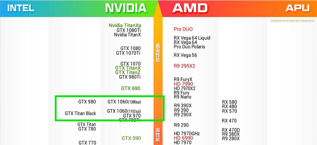 显卡atiradeonr9m290x与GTX1060哪个更强?r9m290x怎么样-图1 显卡atiradeonr9m290x与GTX1060哪个更强?r9m290x怎么样-图1
