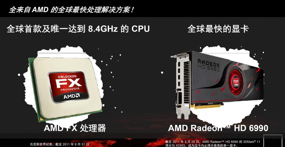 fx7500使用感受?amd fx7500怎么样-图2 fx7500使用感受?amd fx7500怎么样-图2