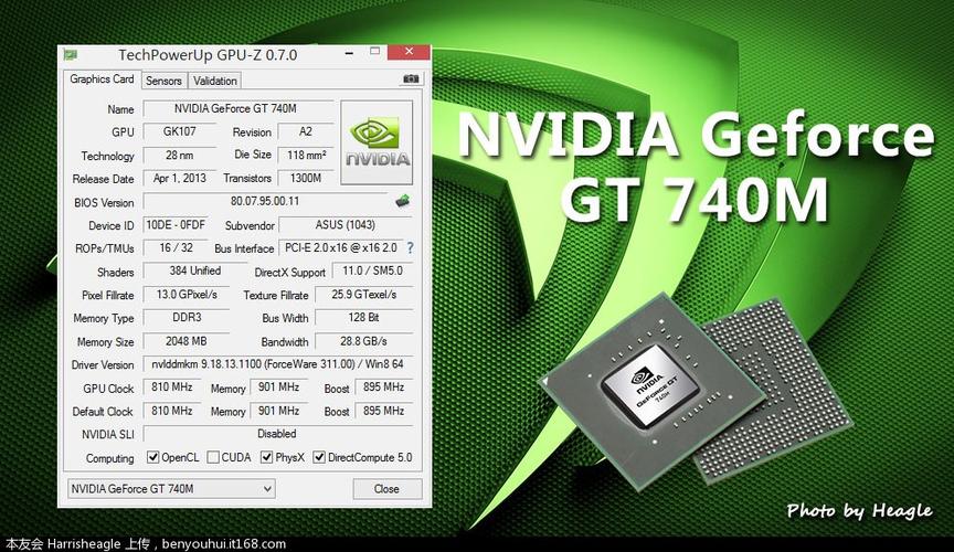 英伟达GT740M显卡怎么样?740m显卡怎么样-图1 英伟达GT740M显卡怎么样?740m显卡怎么样-图1
