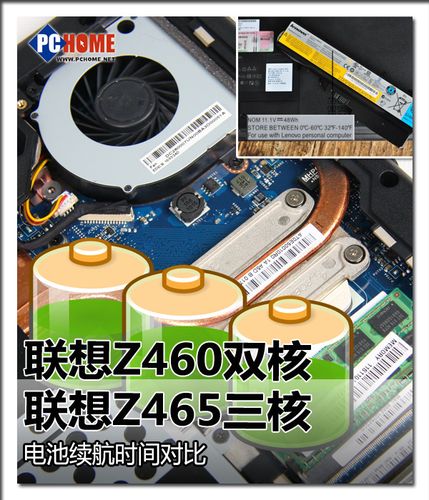 本人笔记本是联想Z460,想加个内存条……因为系统64位的有点跑不动了?联想z460怎么样-图3 本人笔记本是联想Z460,想加个内存条……因为系统64位的有点跑不动了?联想z460怎么样-图3