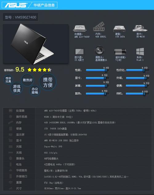华硕vm590z还有升级配置的空间吗?asusvm590z怎么样-图2 华硕vm590z还有升级配置的空间吗?asusvm590z怎么样-图2