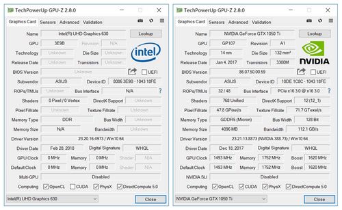 笔记本uhdgraphics显卡如何？hd核芯显卡怎么样-图3