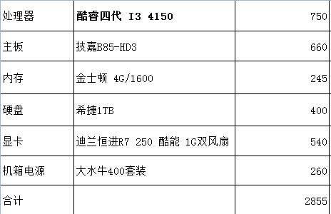 草图大师8.0电脑配置要求?i7土豪金怎么样-图1 草图大师8.0电脑配置要求?i7土豪金怎么样-图1