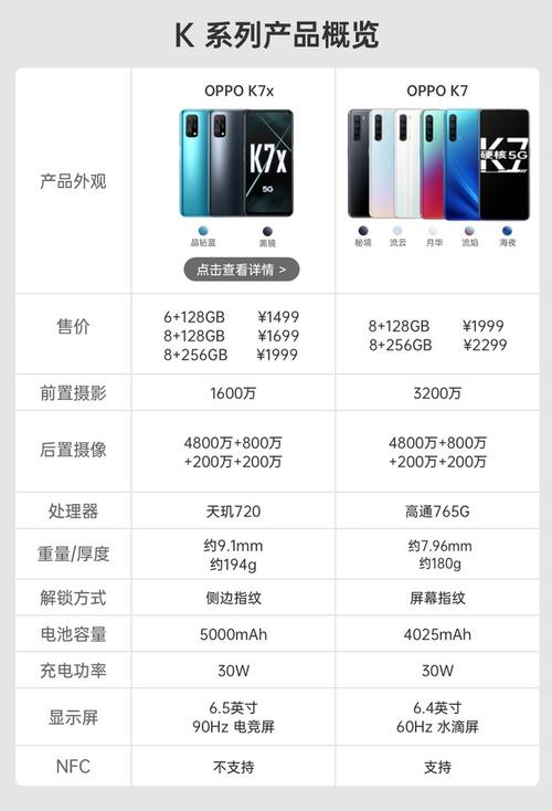 oppok7pro参数详细参数?雷神k7pro怎么样-图1 oppok7pro参数详细参数?雷神k7pro怎么样-图1