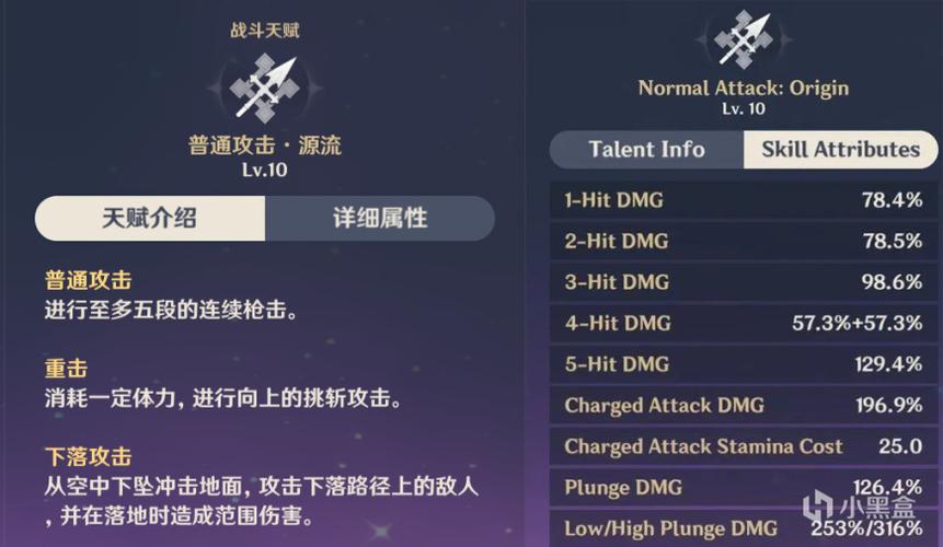 雷神雷属性伤害多少?雷神神曜系列怎么样-图1 雷神雷属性伤害多少?雷神神曜系列怎么样-图1