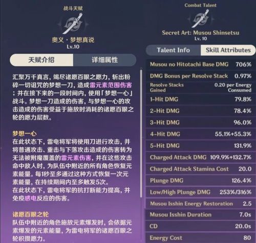雷神雷属性伤害多少?雷神神曜系列怎么样-图2 雷神雷属性伤害多少?雷神神曜系列怎么样-图2