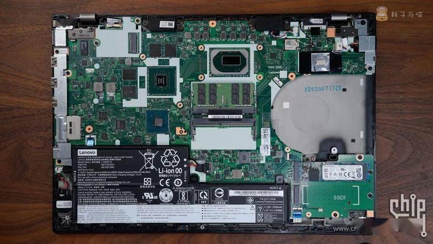 thinkpad p15v散热测评?thinkpad系列散热怎么样-图3 thinkpad p15v散热测评?thinkpad系列散热怎么样-图3