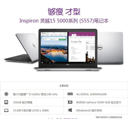 Mac笔记本支持雷电协议吗?dell灵越7570怎么样-图1 Mac笔记本支持雷电协议吗?dell灵越7570怎么样-图1