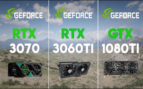 GTX 1050ti和gt980m哪个好?gt965m显卡怎么样-图2 GTX 1050ti和gt980m哪个好?gt965m显卡怎么样-图2