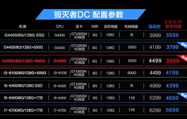 笔记本电脑芯片排行?炫龙毁灭者笔记本怎么样 超频-图1 笔记本电脑芯片排行?炫龙毁灭者笔记本怎么样 超频-图1