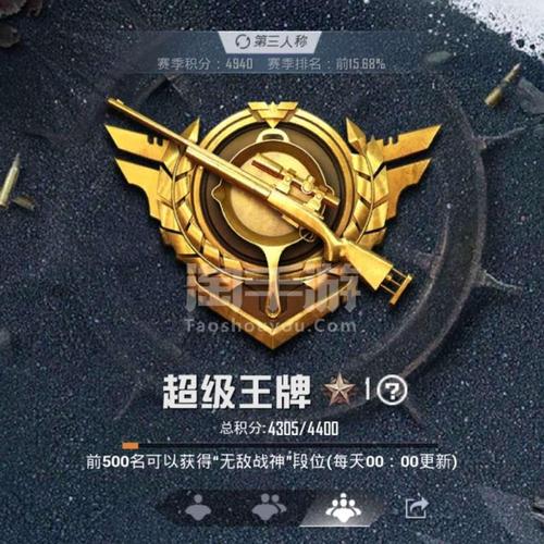 超级王牌四星水平怎么样?超级战神质量怎么样-图3 超级王牌四星水平怎么样?超级战神质量怎么样-图3