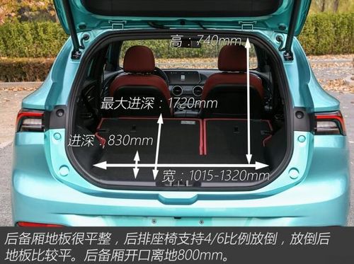 东风风行t5五座后备箱尺寸？未来人类T5 1070怎么样-图1