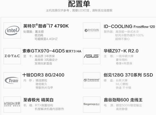 i5-10400k最佳配置单?雷神970怎么样-图2 i5-10400k最佳配置单?雷神970怎么样-图2