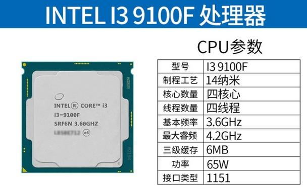 酷睿i3-380怎么样?i3380m怎么样-图3 酷睿i3-380怎么样?i3380m怎么样-图3