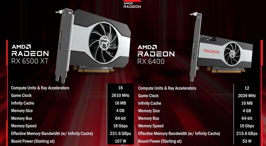 笔记本显卡amd radeon hd 6500m\/5600\/5700 series玩英雄联盟可以吗?hd6500m怎么样-图2 笔记本显卡amd radeon hd 6500m\/5600\/5700 series玩英雄联盟可以吗?hd6500m怎么样-图2