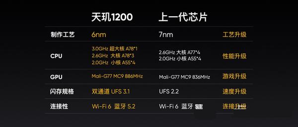 s7ts9e哪个更适合打游戏?gtx870m怎么样-图2 s7ts9e哪个更适合打游戏?gtx870m怎么样-图2