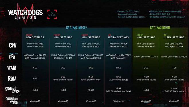 amd radeon r9 m290x与R9 M395的性能差距是怎么样的?amd r9m290x怎么样-图2 amd radeon r9 m290x与R9 M395的性能差距是怎么样的?amd r9m290x怎么样-图2