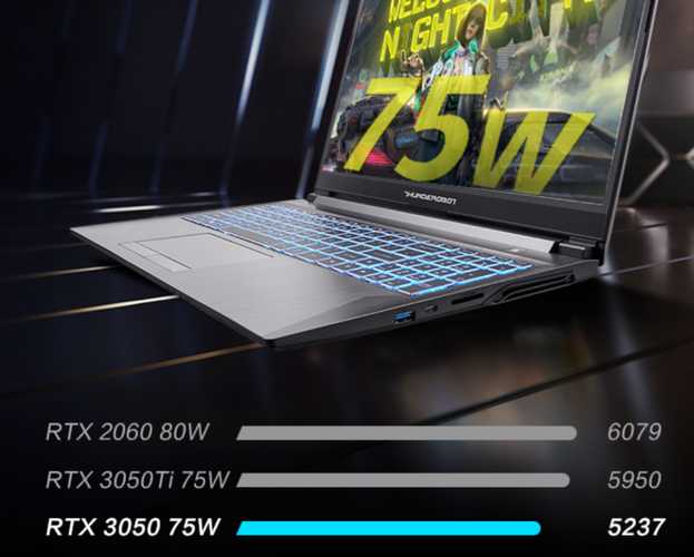天选3和暗影骑士2022哪个好?宏? acer p3怎么样-图1 天选3和暗影骑士2022哪个好?宏? acer p3怎么样-图1
