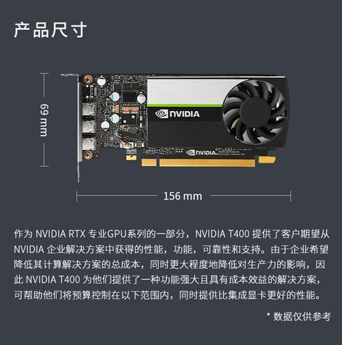 弱弱问句NVIDIAQuadroNVS3100M这个显卡好吗？nvs3100m512独显怎么样-图1