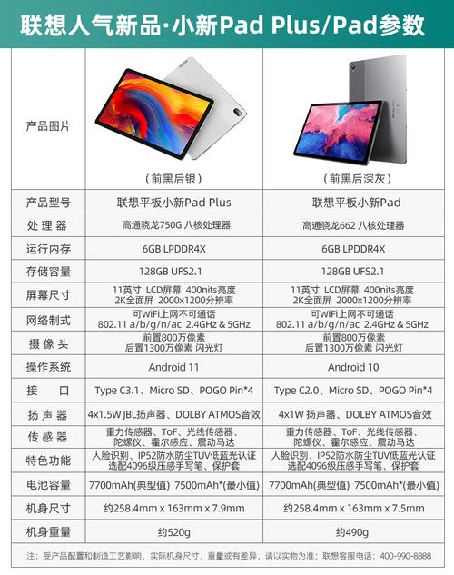 小新padplus值得买吗?pcpad plus怎么样-图3 小新padplus值得买吗?pcpad plus怎么样-图3